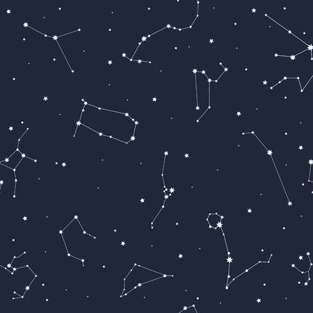 星座でわかる成功パターン