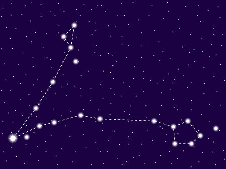 星座別おすすめパワーストーンリスト