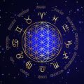 西洋占星術と日本の十二星座の違いについて
