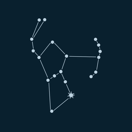 逆に気をつけたい星座カップルコンビ