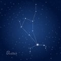 星座とエニアグラムで読み解く恋愛パターン：日本人の愛し方