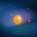 星座別・起業家精神の伸ばしかた：日本でのスタートアップ成功事例