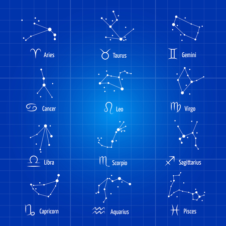 現代占星術と古典天文学のアプローチの違い