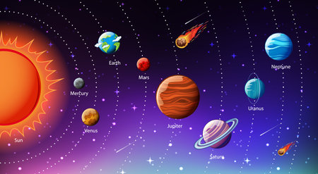 星座×エニアグラム別にみる学び方と日本の教育スタイル