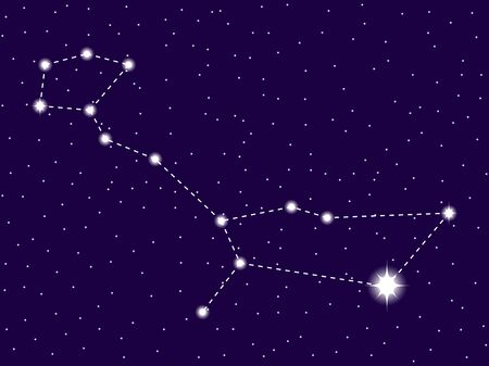 危険な星座カップルランキング