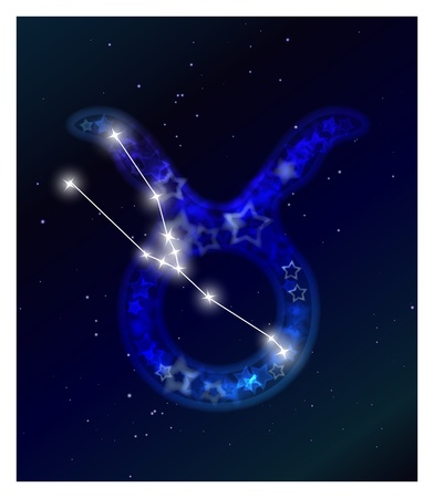 黄道帯の科学：天文学的な視点による星座の意味