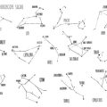 日本のお守り・星座パワーストーン人気ランキング徹底比較