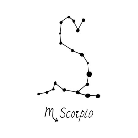 てんびん座におすすめのリラクゼーション法