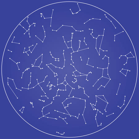 日本への星座伝来と受容