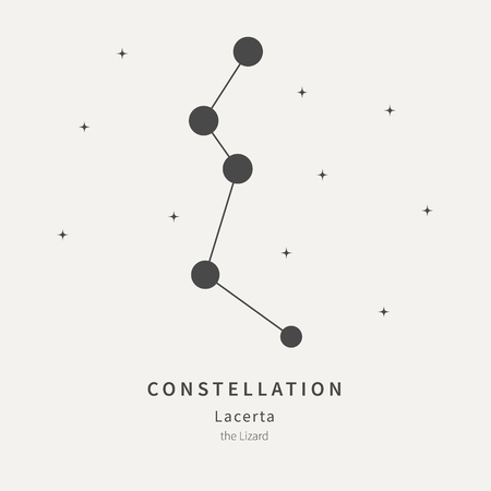 牡羊座・牡牛座・双子座：はじまりと変化のエネルギー