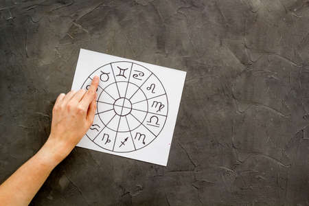 星座が導く相性診断！ケンカしやすいカップル星座ランキング