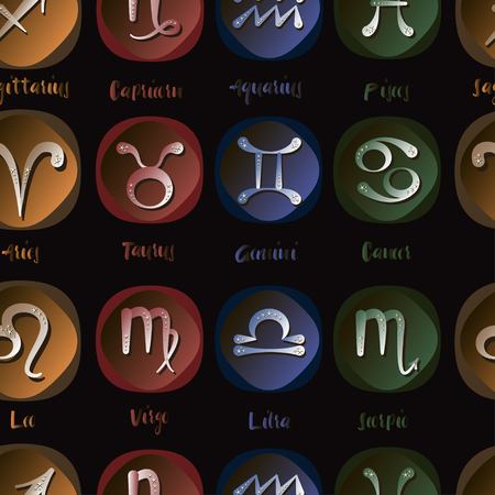 落ち込んだ時に現れやすいサイン